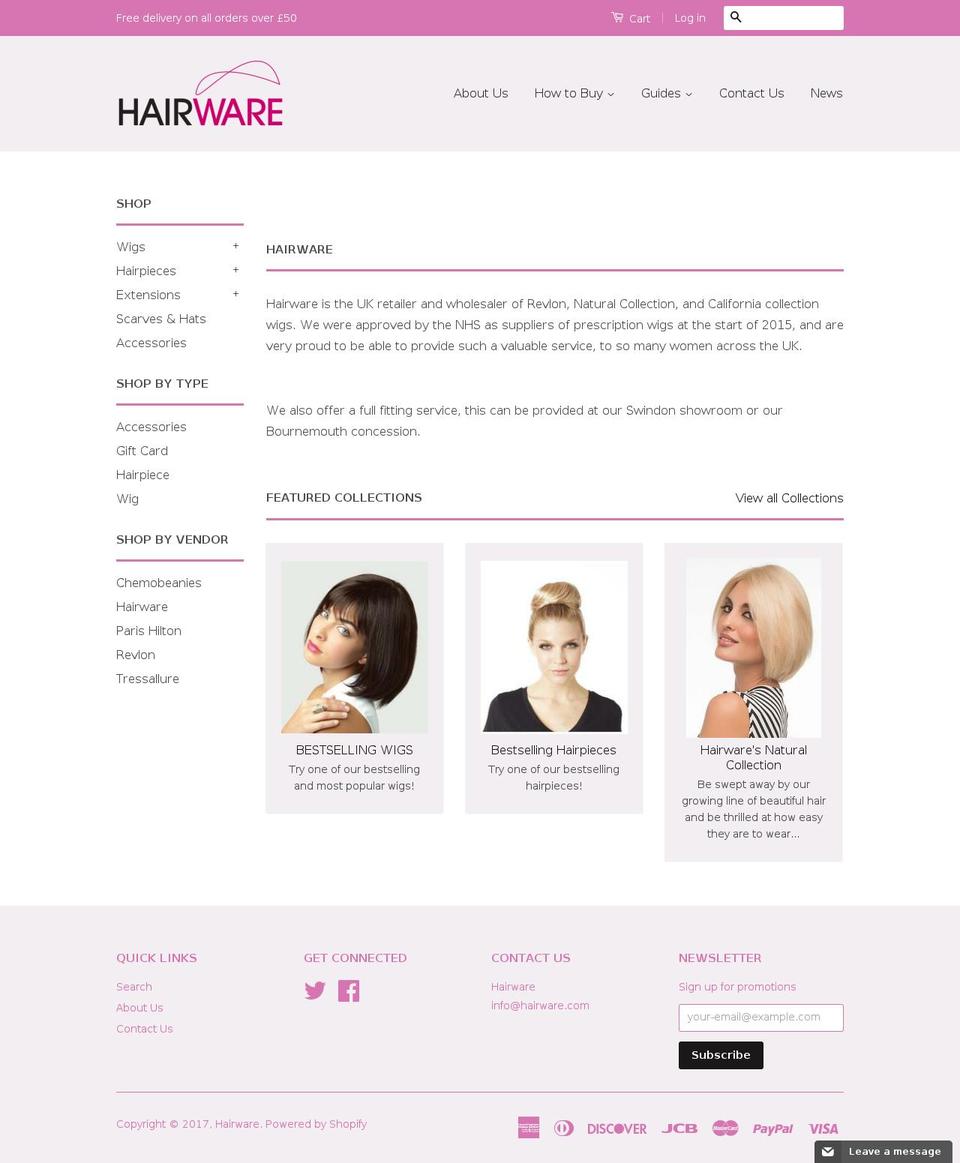 hairware.com shopify website screenshot